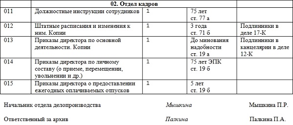 Гувм мвд рф онлайн запись на прием документов гражданство нижневартовск